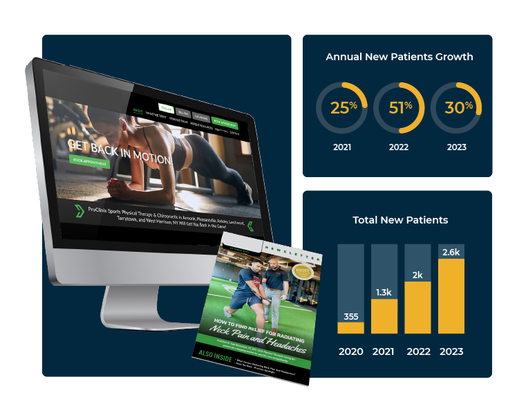 Chiro marketing system results